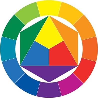 Obraz zawierający Wielobarwność, Grafika, krąg, design
Zawartość wygenerowana przez AI może być niepoprawna.