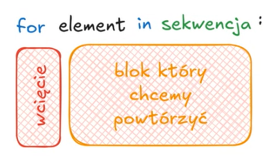 Zrzut ekranu 2025-09-08 185638.png