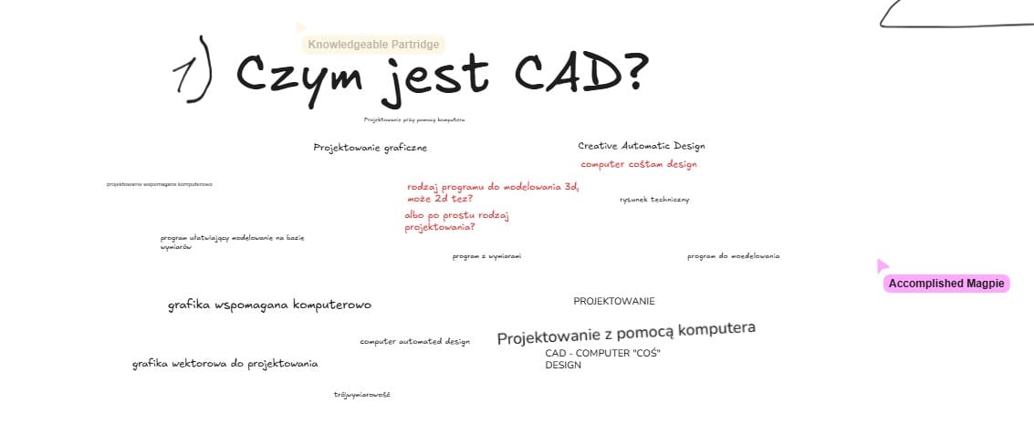 CAD