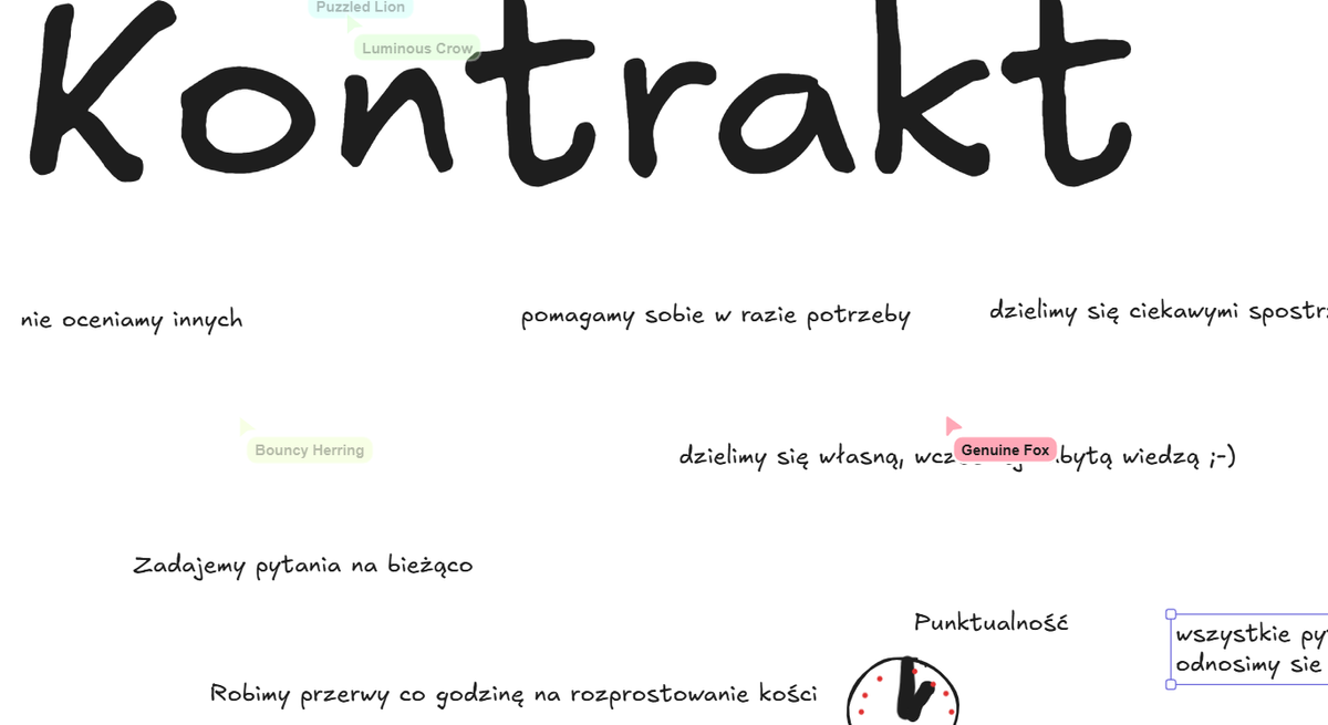 Kontrakt uczestników kursu