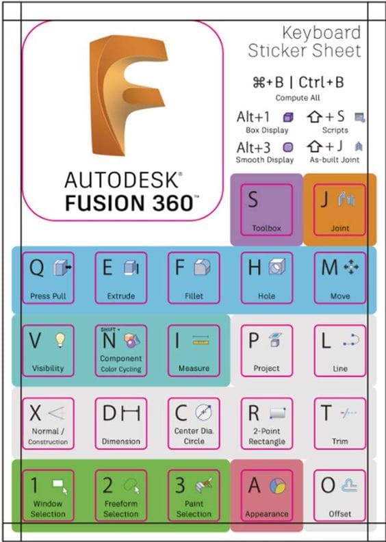 Fusion 360