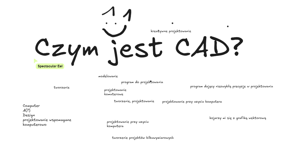 CAD